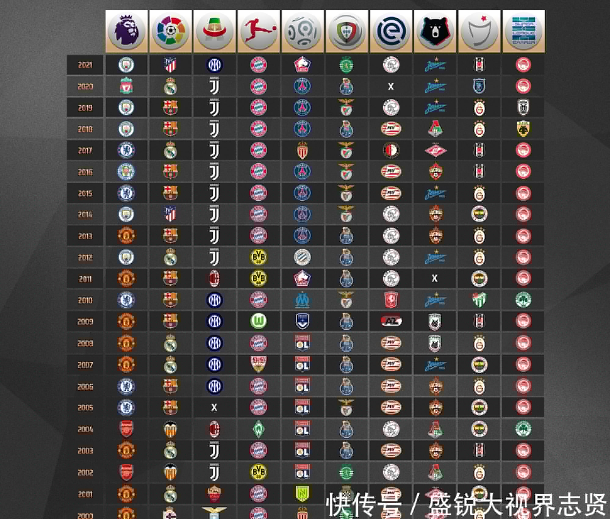 隙看