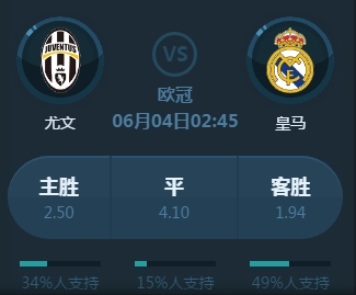 特则显得更